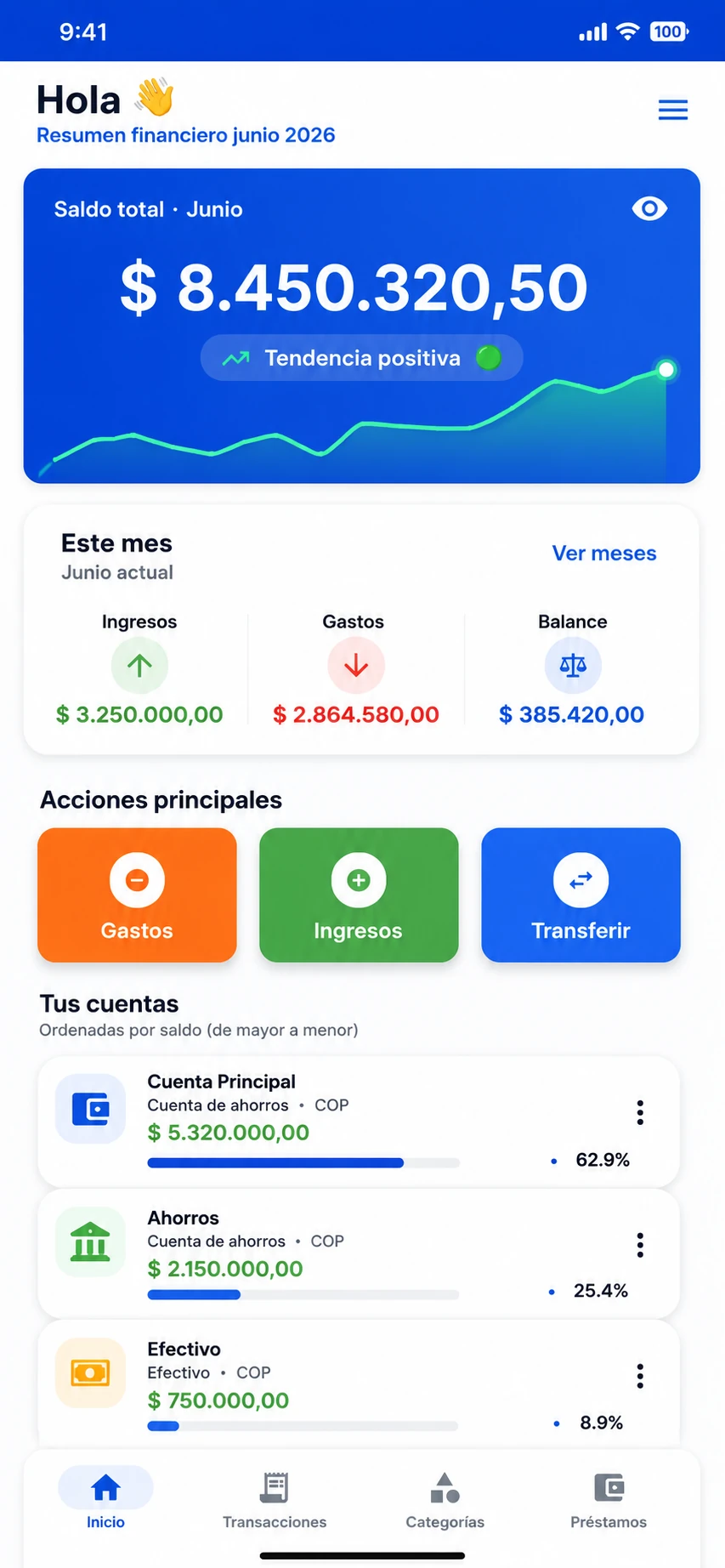 Pantalla principal del dashboard financiero de Xpendz